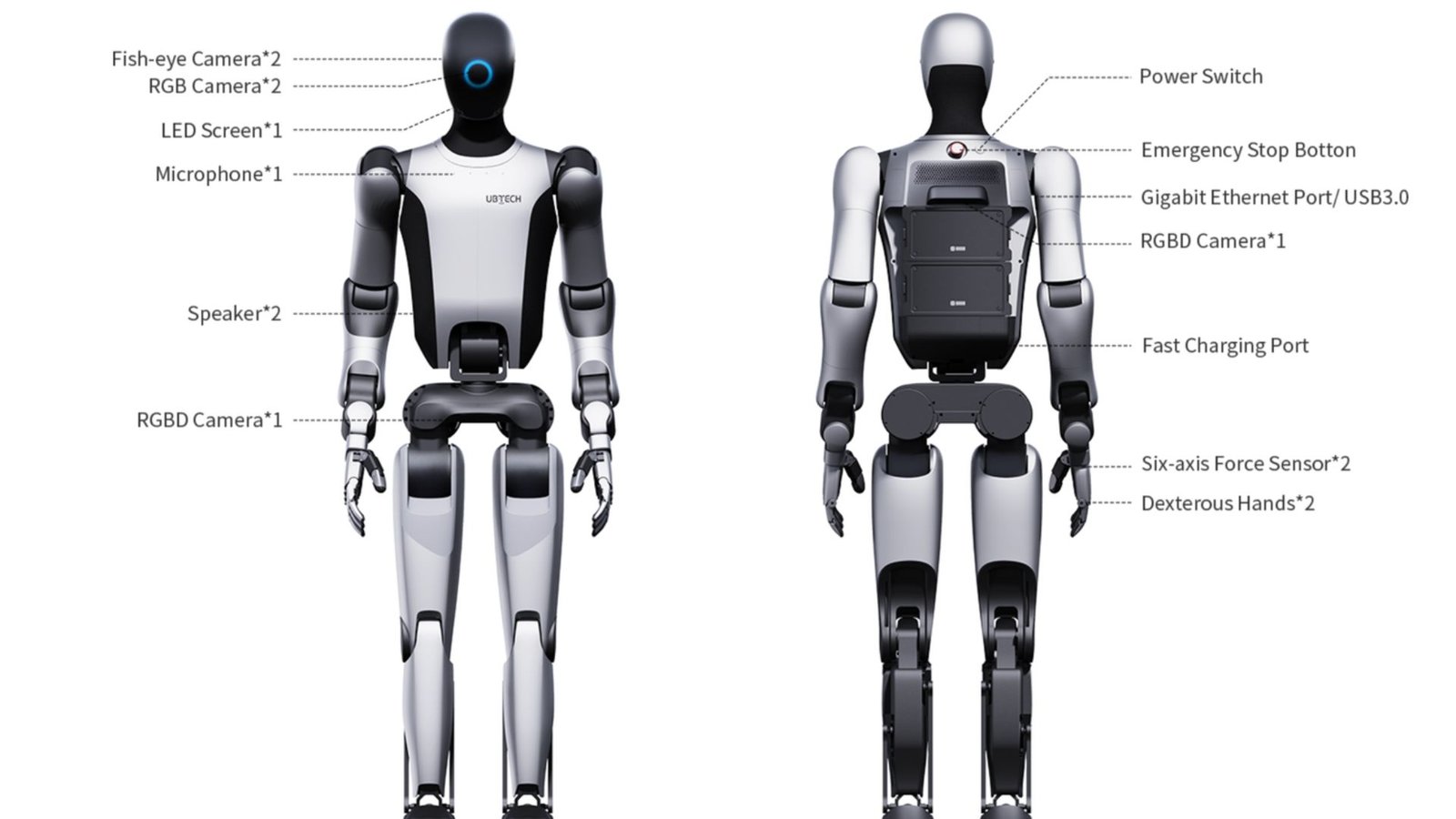 Humanoid Robots Building Airplanes Airbus Invests in UBTech’s Advanced Automation